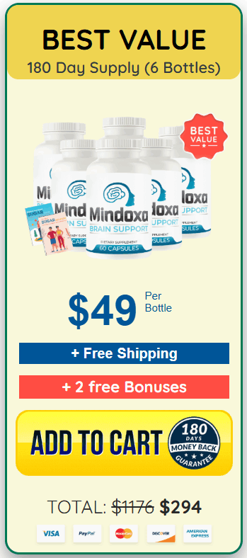 Mindoxa Price
